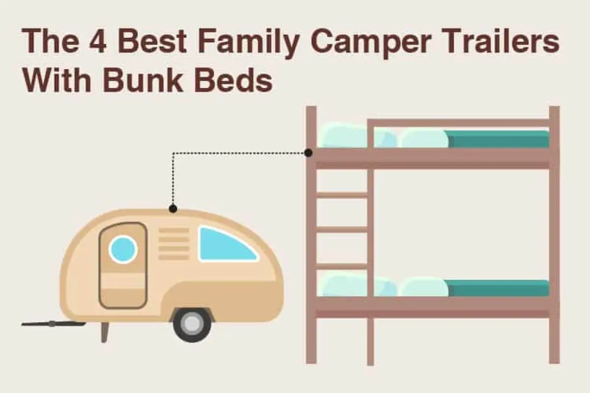 Family Camper Trailers With Bunk Beds, Best Travel Trailer With 4 Bunk Beds