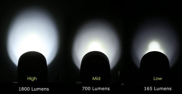 Lumens Light