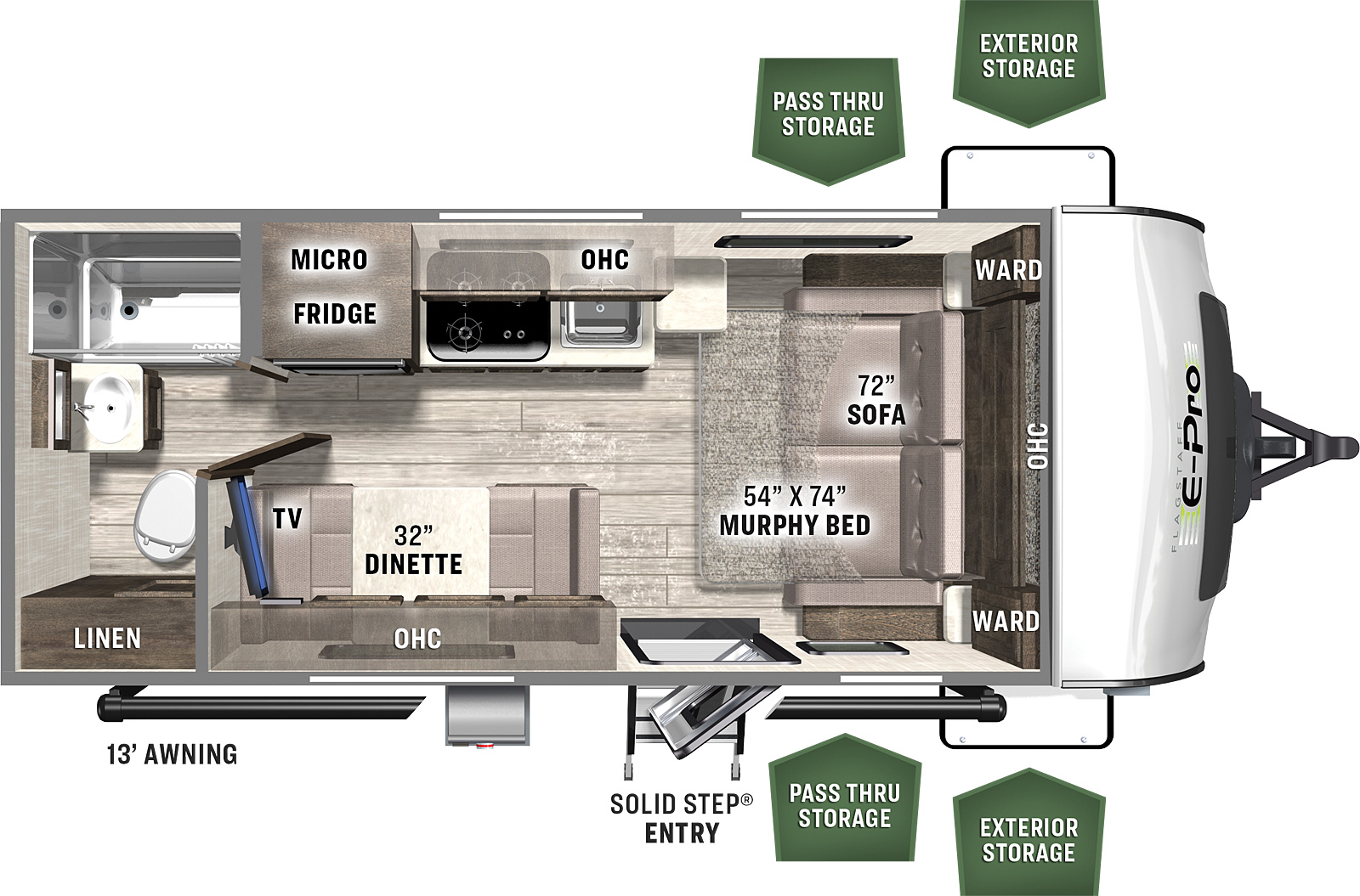 the-8-best-lightweight-travel-trailers-under-3-000-lbs-kempoo